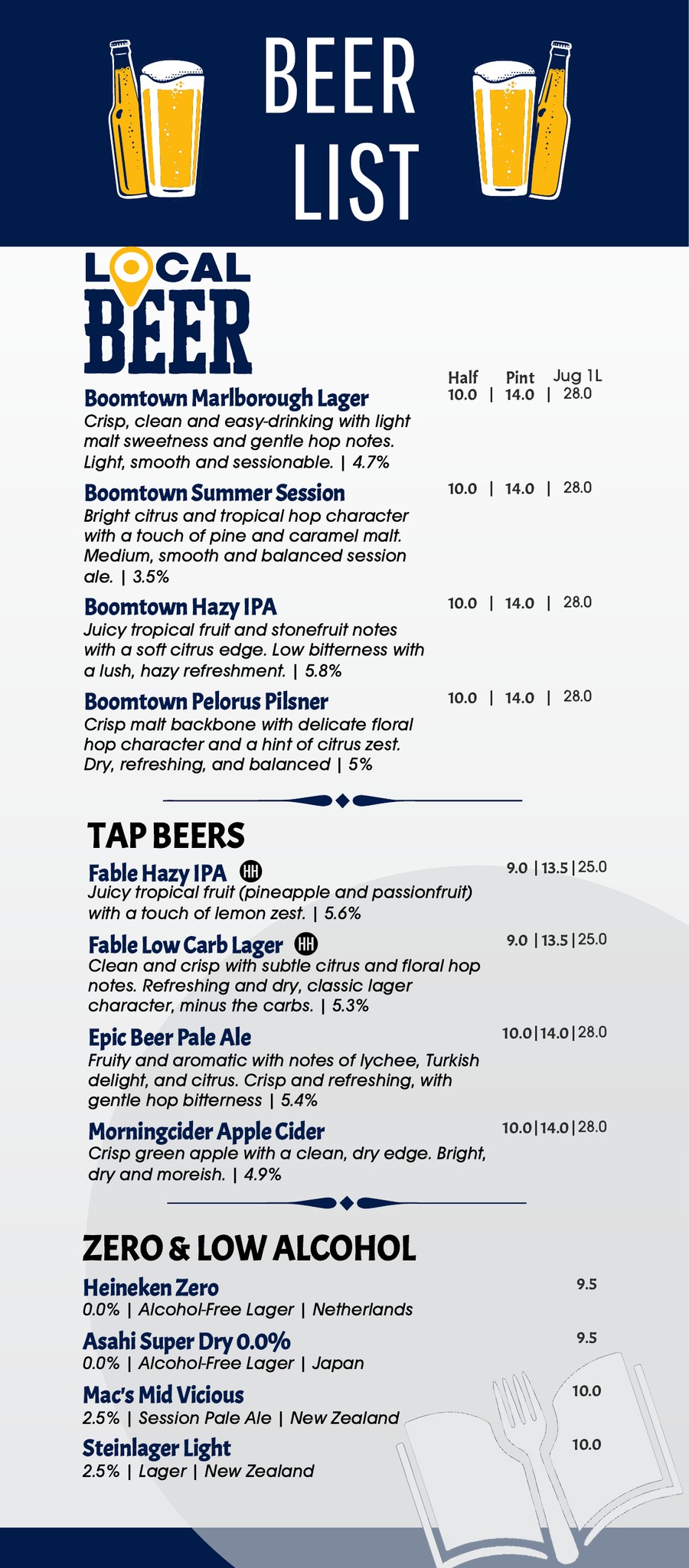 fork-and-fable-drinks-menu-8